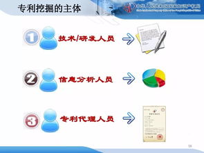 企業(yè)知識產(chǎn)權戰(zhàn)略規(guī)劃與管理培訓精品課件分享（二）